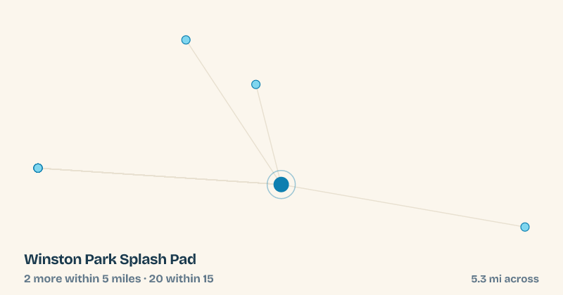Map of Winston Park Splash Pad and the 20 other splash pads within 15 miles