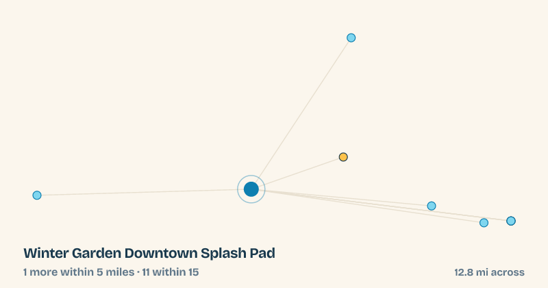 Map of Winter Garden Downtown Splash Pad and the 11 other splash pads within 15 miles