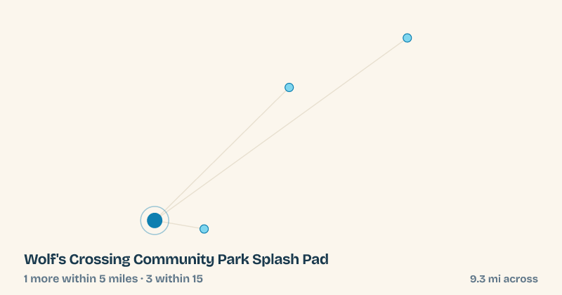Map of Wolf's Crossing Community Park Splash Pad and the 3 other splash pads within 15 miles