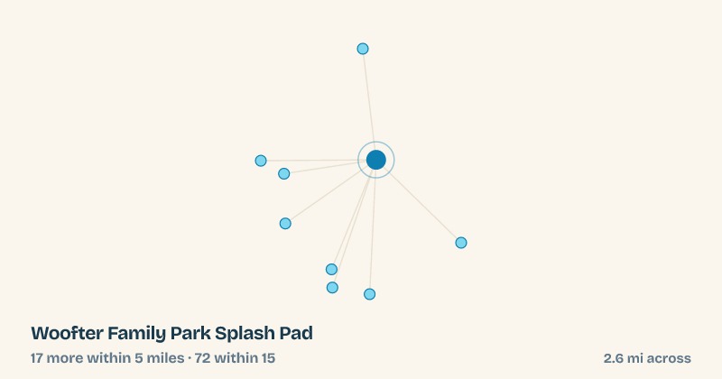 Map of Woofter Family Park Splash Pad and the 72 other splash pads within 15 miles
