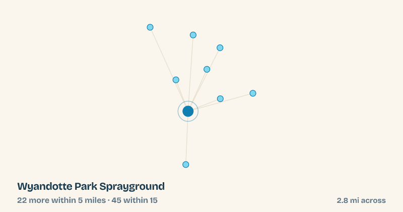 Map of Wyandotte Park Sprayground and the 45 other splash pads within 15 miles